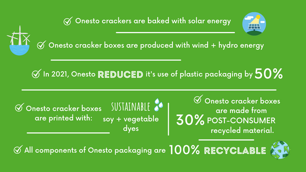 Onesto is commited to doing their part to take care of our prescious earth. They take part in eco-minded, sustainable practices. 